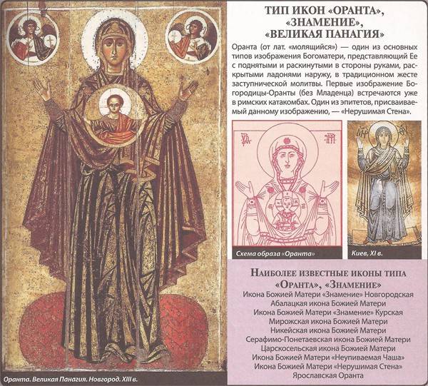 Икона Божьей Матери Зна́мение Курская-Коренная: история, значение, молитвы и храмы с иконой